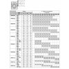 Редуктор PMRV 130 (PM, NMRV, CMRV) і 10-100 купити