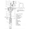 Насос ЭЦВ 6-4-190 нерж купить